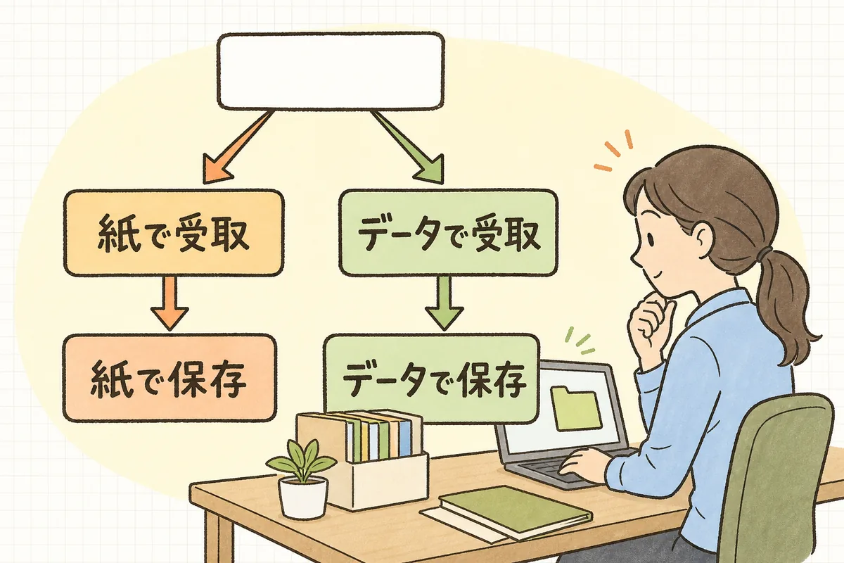 紙で来た書類とデータで来た書類で保存方法が分かれることを示した図