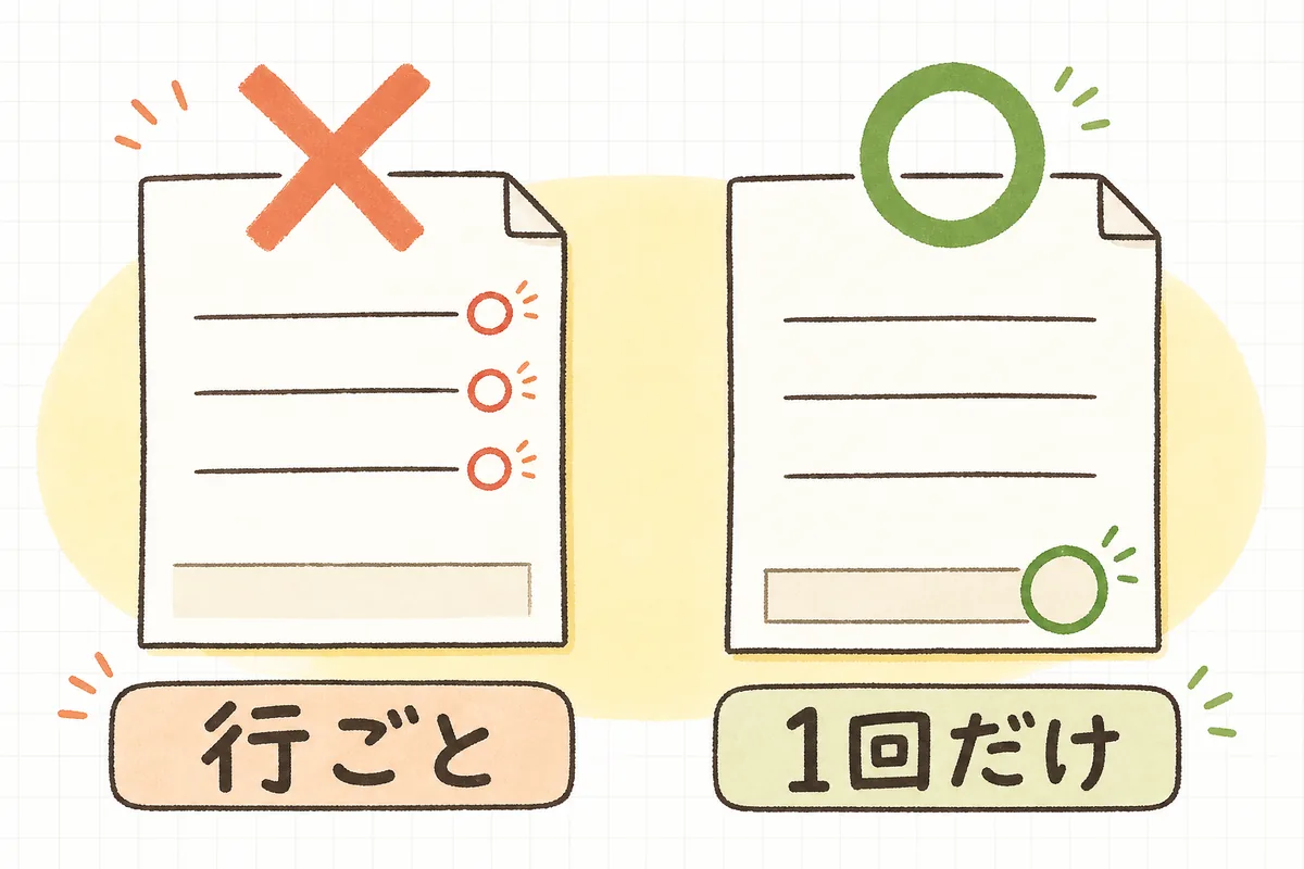 請求書の明細行ごとに端数処理する方法と、税率ごとの合計で1回だけ端数処理する方法を左右に並べて比べた図