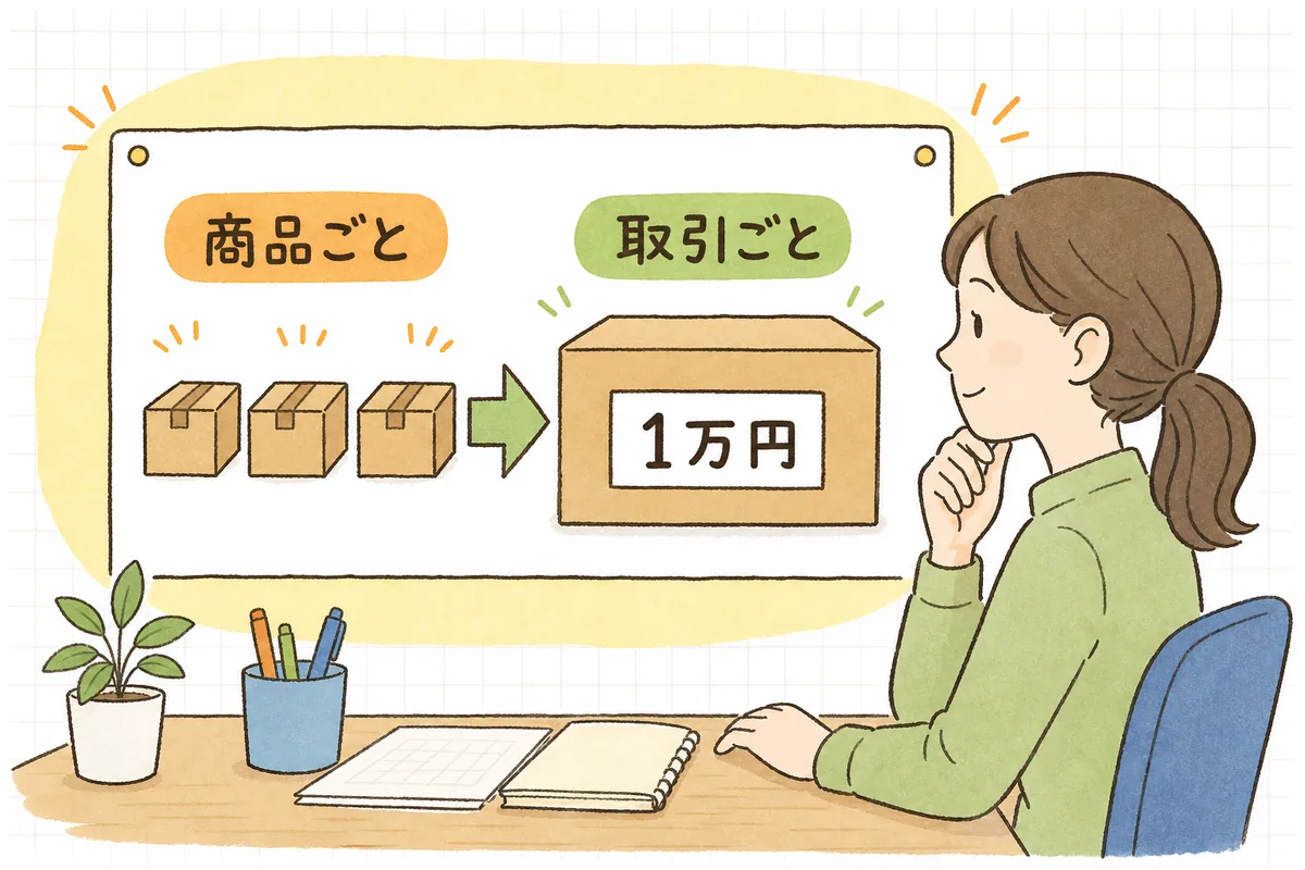少額特例の1万円未満は商品ごとではなく取引ごとの合計額で判定することを示した図