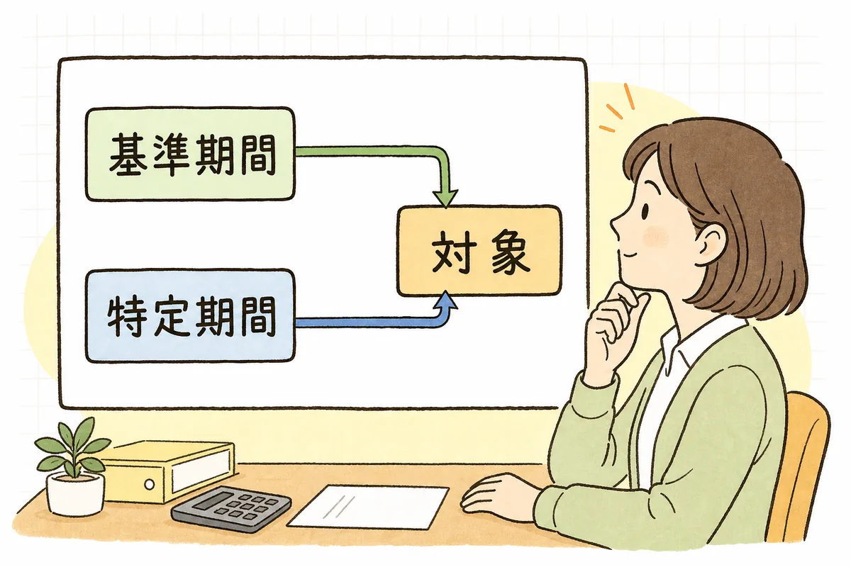 基準期間の課税売上高が1億円以下か、特定期間の課税売上高が5000万円以下か、どちらかを満たせば少額特例の対象になることを示した判定の図